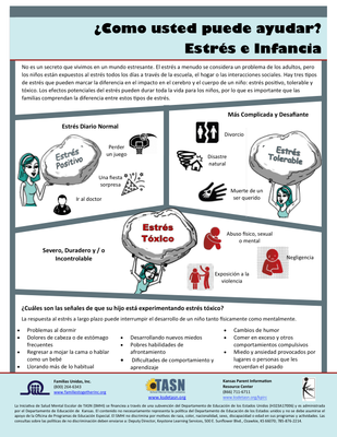 preview image of Spanish_version_SMHI_Estre_s_To_xico3-21.pdf for ¿Como usted puede ayudar? Estrés e Infancia (How Can You Help? Stress and Childhood - Spanish Version)
